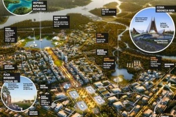 Pemerintah Putuskan Tunda Pemindahan Ibu Kota Negara ke Kalimantan Timur