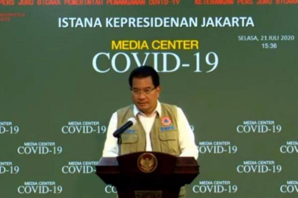 Alhamdulillah, Jatim dan Sulsel Bukan Lagi Zona Merah Covid-19