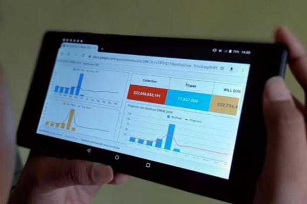 Baznas dan BSI Kolaborasi Beri Kemudahan dalam Berzakat