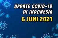  Total Kasus Covid-19 Indonesia Capai 1.856.038