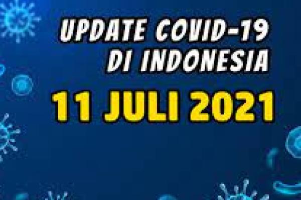 Update Covid-19: Indonesia Catat 36.197 Kasus Covid-19 