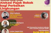  Puntung Rokok Sumber Polusi Plastik Terbesar Kedua di Dunia