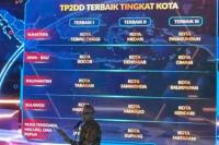 Kota Kupang Raih Penghargaan TP2DD 