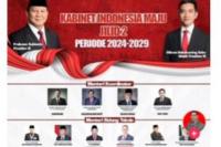(Hoaks) Formasi Kabinet Indonesia Maju Jilid II