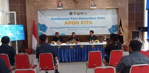 KPPBC Atambua : Realisasi Penerimaan Bea Masuk Baru Capai Rp.756.56 Juta