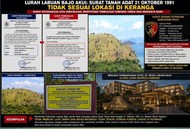 Surat Alas Hak Beatrix Seran Nggebu 21 Oktober 1991 Tidak Diakui, Potensi Sengketa Keranga Menguat