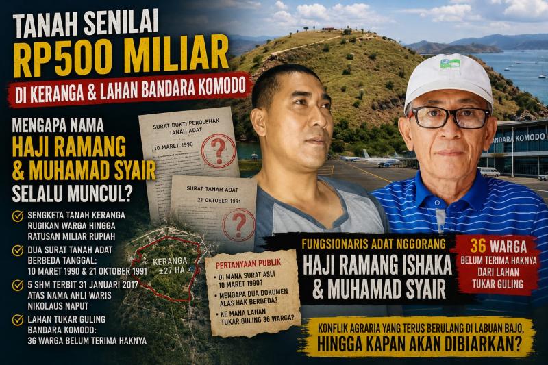 Sorotan publik terhadap Haji Ramang Ishaka dan Muhamad Syair terkait sengketa tanah Keranga senilai Rp500 miliar serta polemik lahan tukar guling Bandara Komodo yang merugikan 36 warga. 